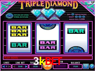 A Emoção da Loteria na 3kbet: Uma Chance de Mudança de Vida